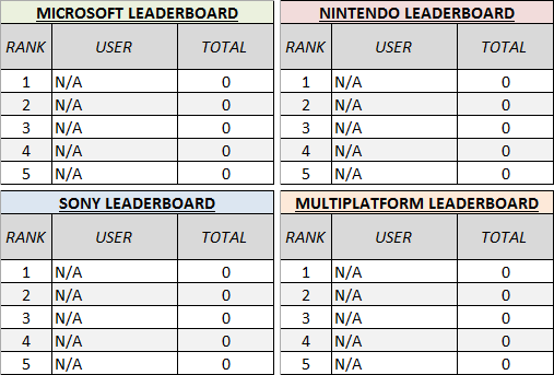 lb_Platform